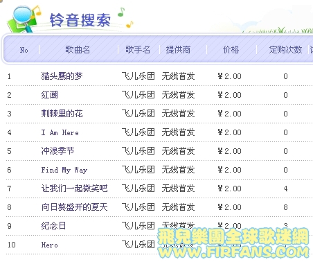 飞儿新歌首发.jpg